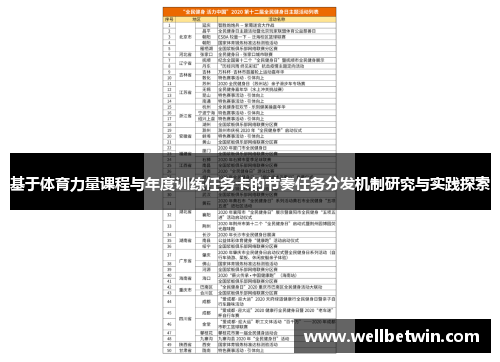 基于体育力量课程与年度训练任务卡的节奏任务分发机制研究与实践探索